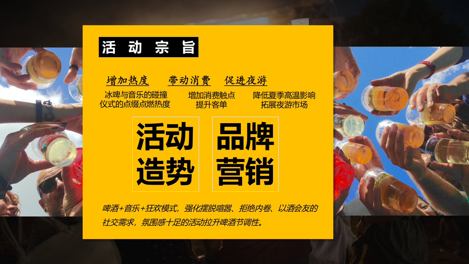 夏季啤酒音乐节“为自由 啤一夏”主题活动策划方案.pptx_第5页