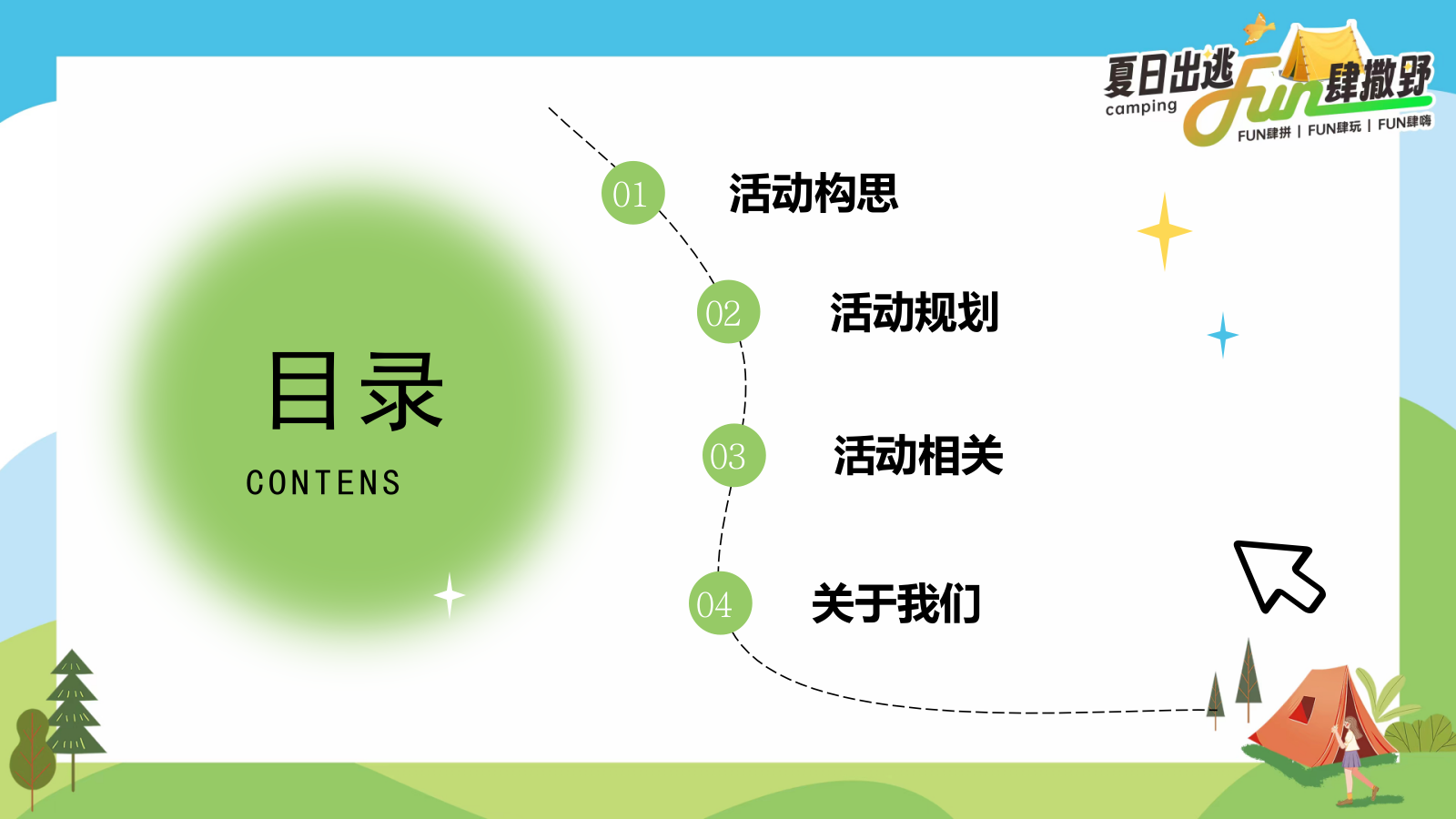 2024企业公司夏日露营团建（夏日出逃·Fun肆撒野主题）活动策划方案-54P.pptx_第2页