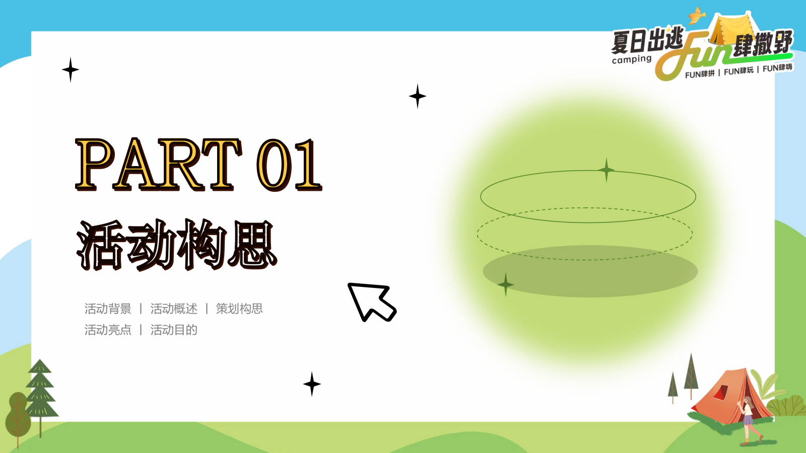 2024企业公司夏日露营团建（夏日出逃·Fun肆撒野主题）活动策划方案-54P.pptx_第3页