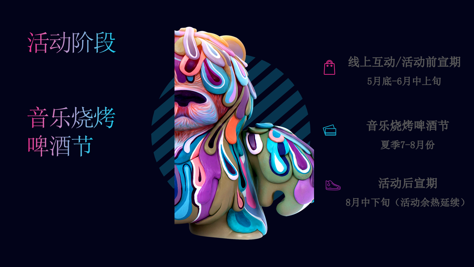 地产项目6月7月8月夏季音乐烧烤啤酒节活动策划方案-37P.pptx_第3页