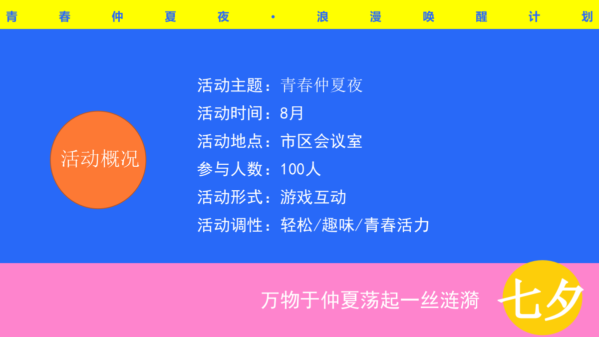 2024企事业单位青年联谊（青春仲夏夜主题）活动策划方案-22P.pptx_第6页