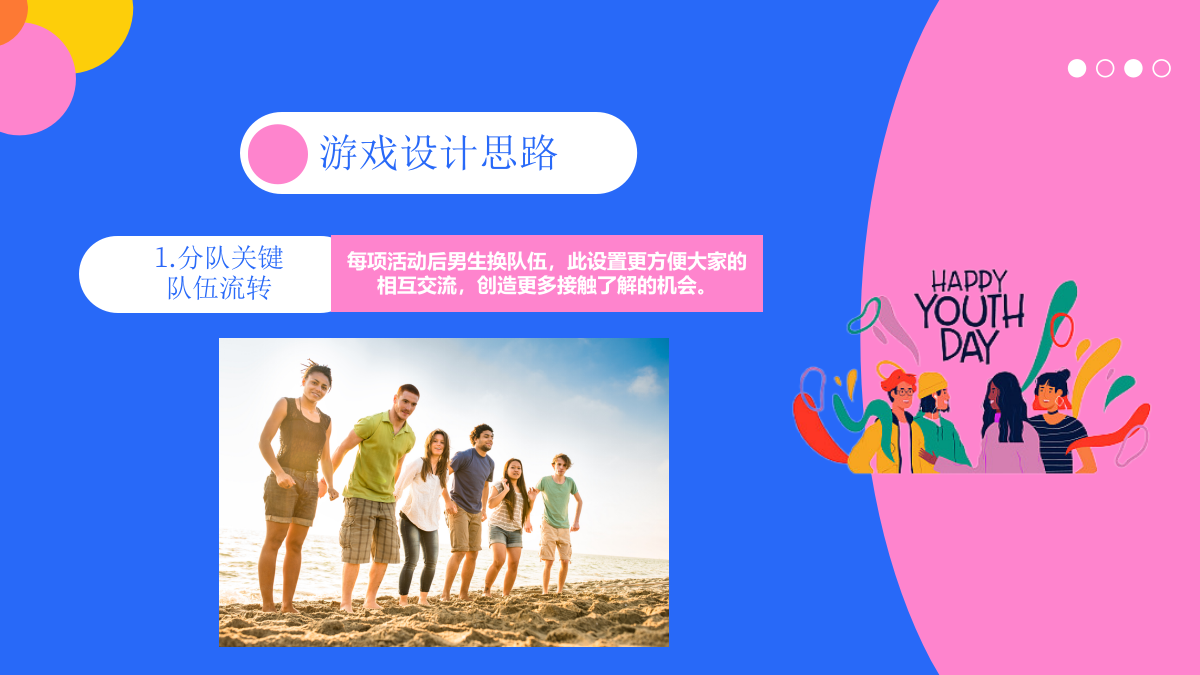2024企事业单位青年联谊（青春仲夏夜主题）活动策划方案-22P.pptx_第7页