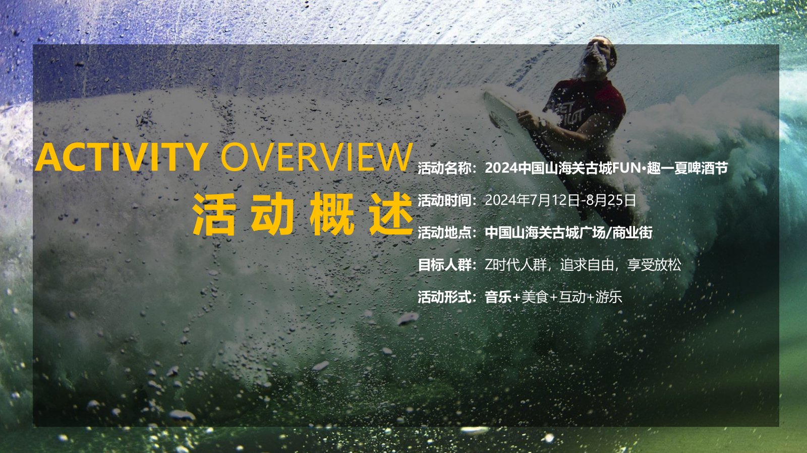 2024年山海关古城FUN趣一夏”啤酒节活动策划方案.pptx_第4页