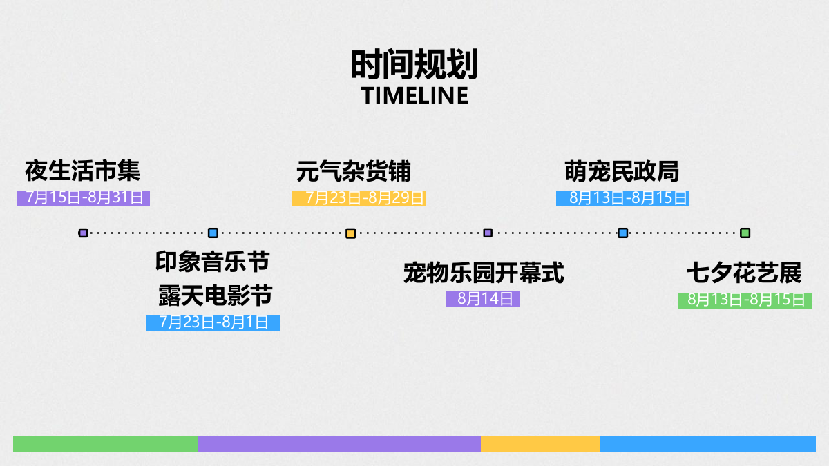 商业购物中心7-8月暑期”夏日不可思议“主题活动策划方案.pptx_第2页