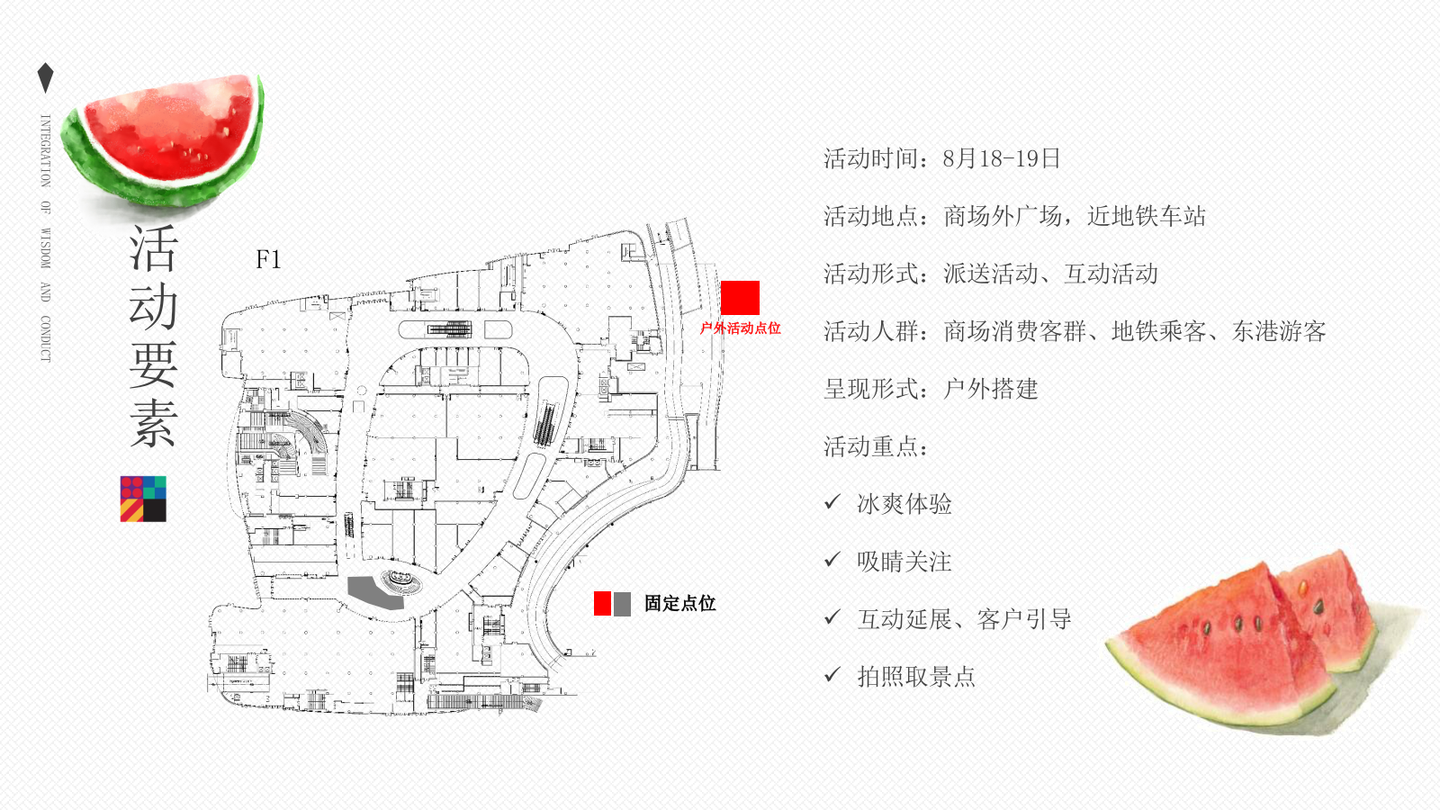 2022商业购物中心暑期西瓜节主题活动策略.pptx_第10页
