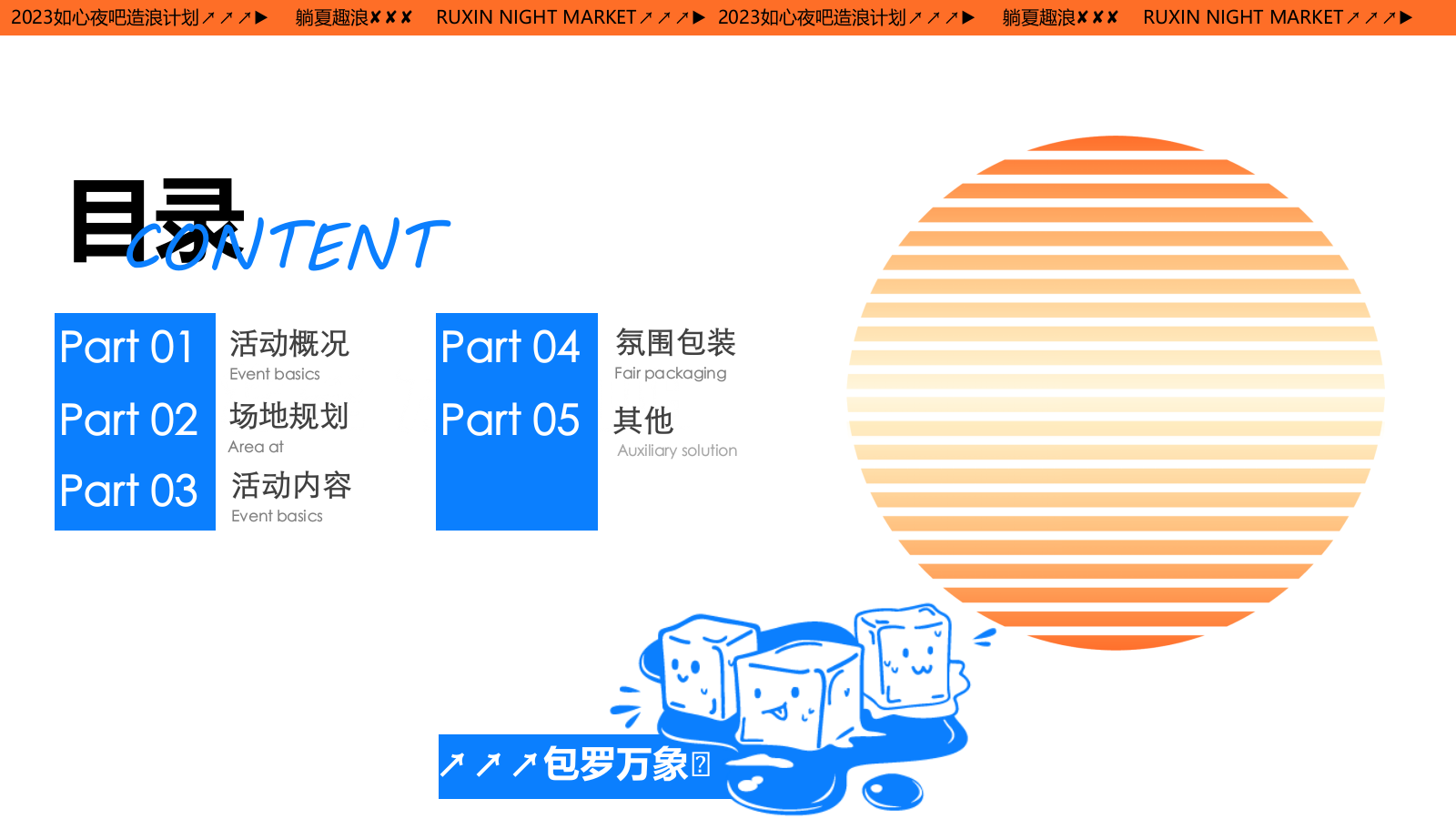 2023如心夜吧造浪计划（躺夏趣浪主题）营销推广活动方案-27P.pptx_第2页