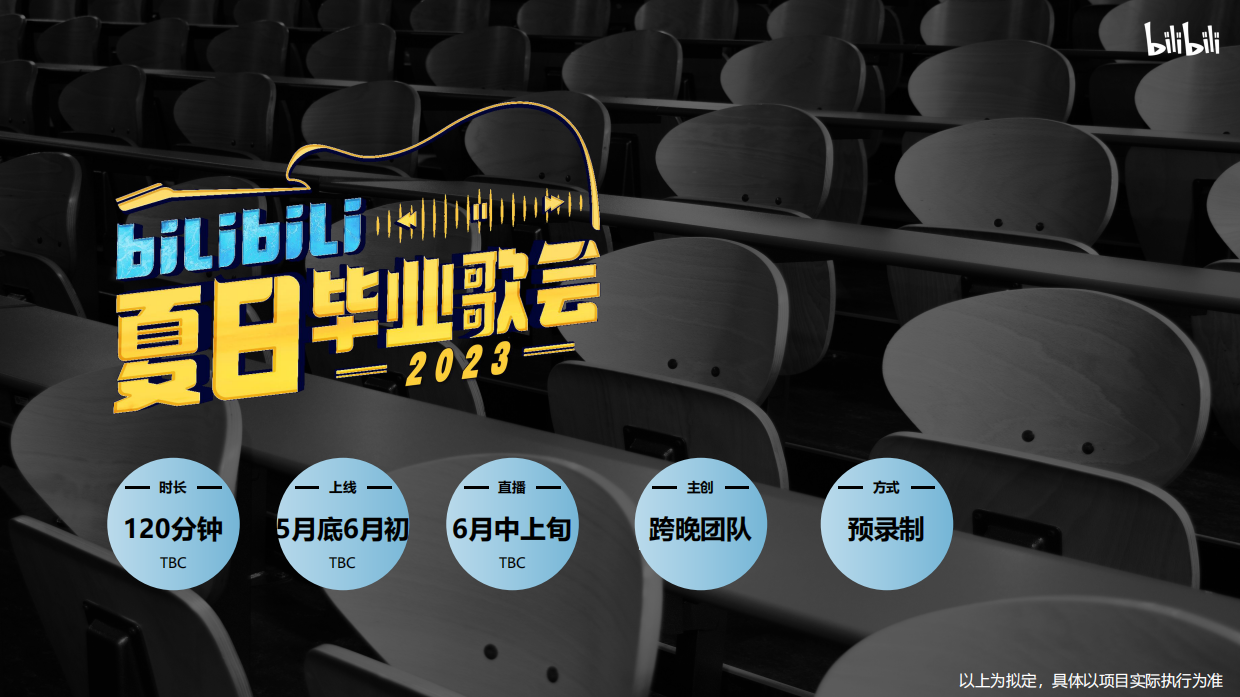 《2023哔哩哔哩夏日毕业歌会》招商方案.pdf_第7页