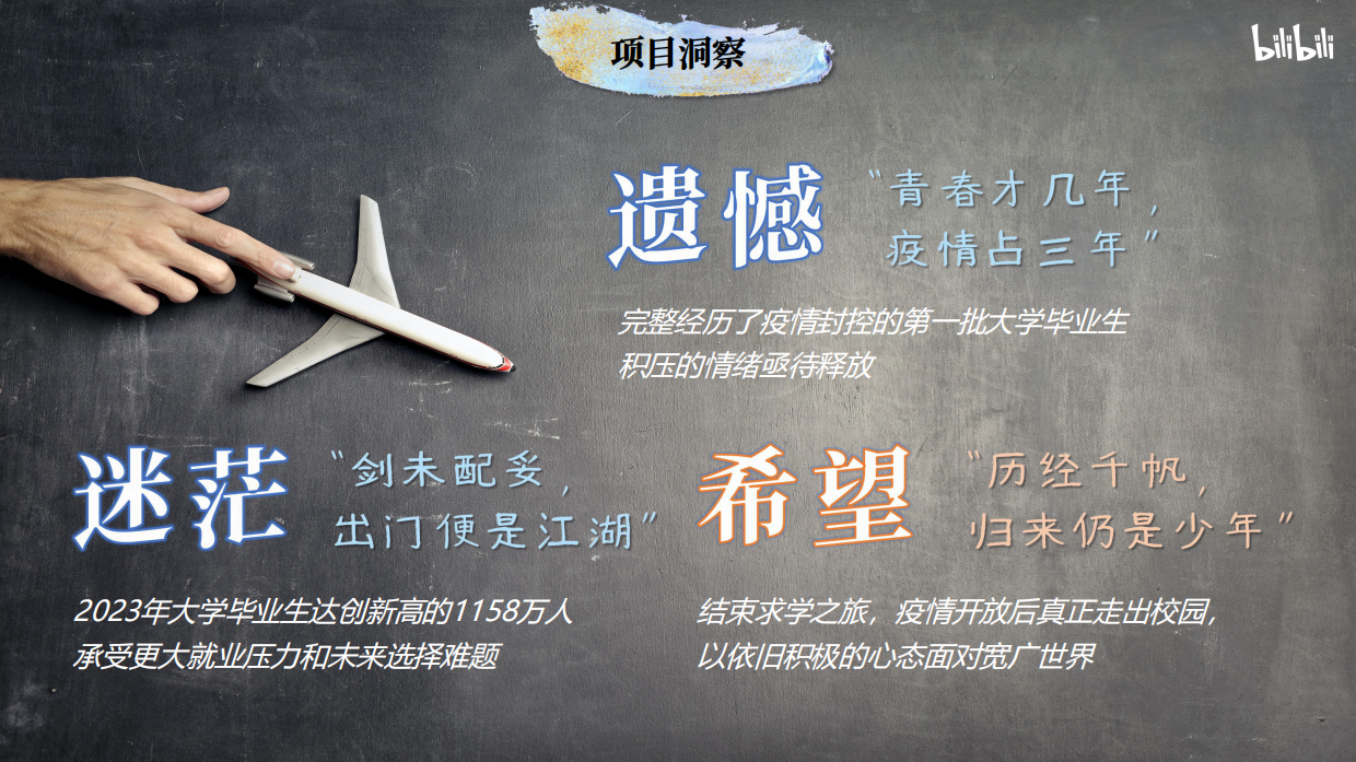 《2023哔哩哔哩夏日毕业歌会》招商方案.pdf_第8页