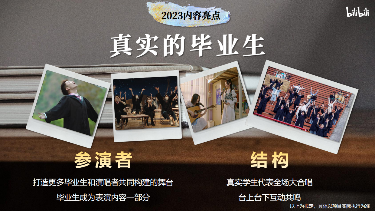 《2023哔哩哔哩夏日毕业歌会》招商方案.pdf_第9页
