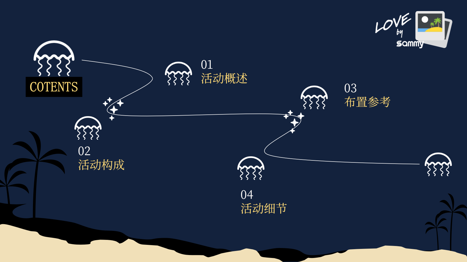 2024地产项目夏日岛屿生活乐活节活动策划方案-42P.pptx_第3页
