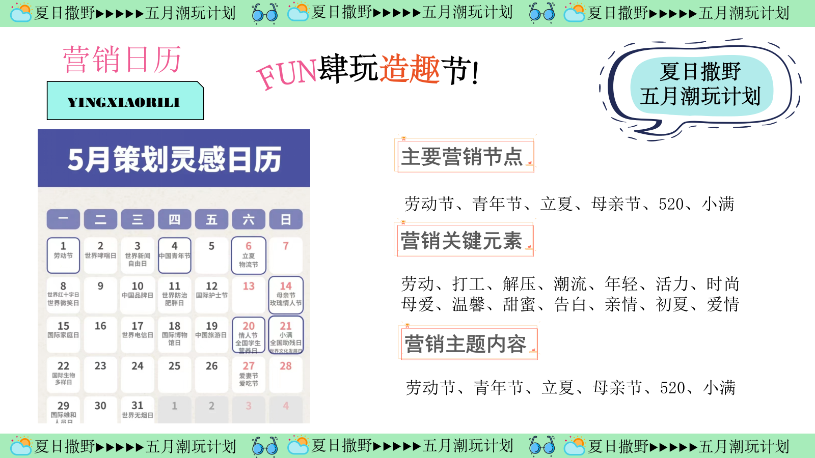 2024地产项目五月月度活动规划（夏日撒野·五月潮玩计划主题）活动策划方案-70P.pptx_第3页