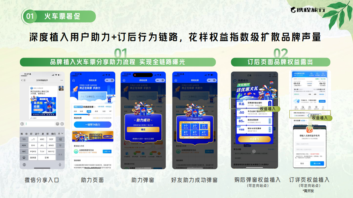 2025携程暑期营销通案.pdf_第8页
