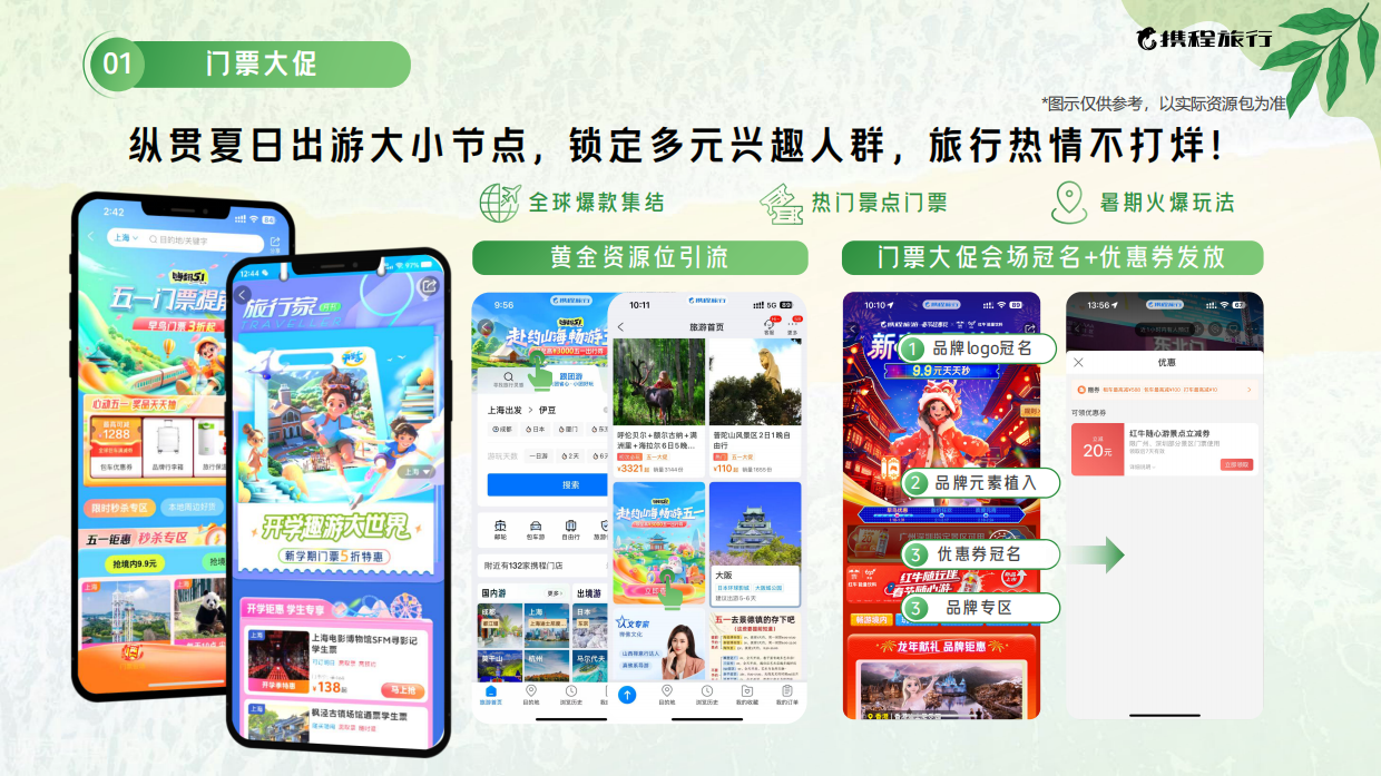 2025携程暑期营销通案.pdf_第9页