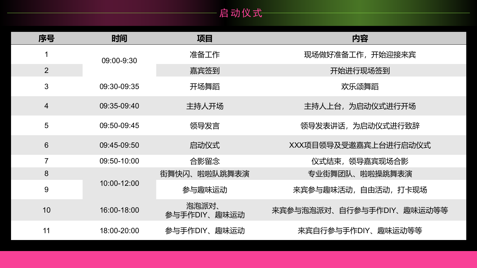 2025夏季八月户外运动主题暖场活动方案.pptx_第9页