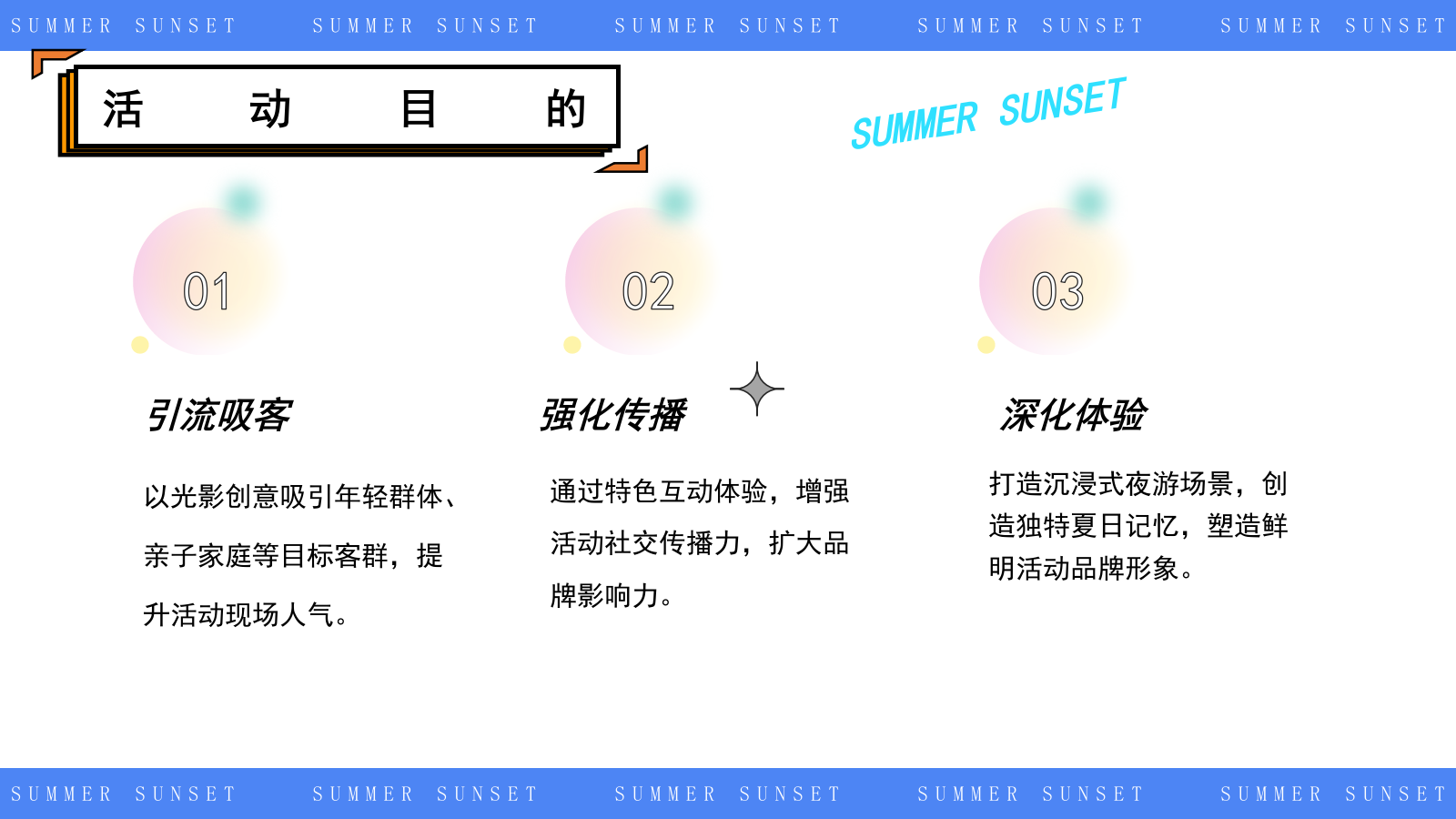 2025文旅项目夏日市集嘉年华（夏日集趣  嗨翻全城主题）活动策划方案-46P.pptx_第7页