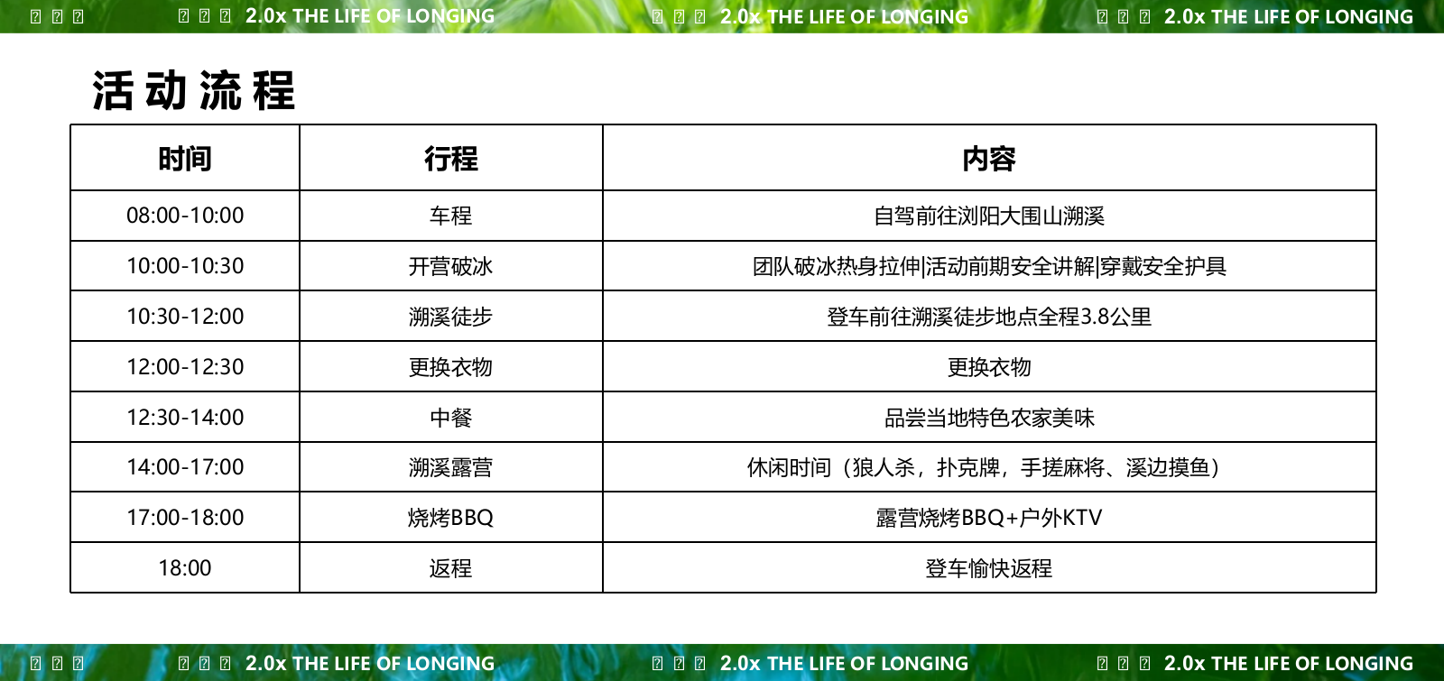 夏季溯溪活动团建露营生活服务团建拓展活动策划方案.pptx_第7页