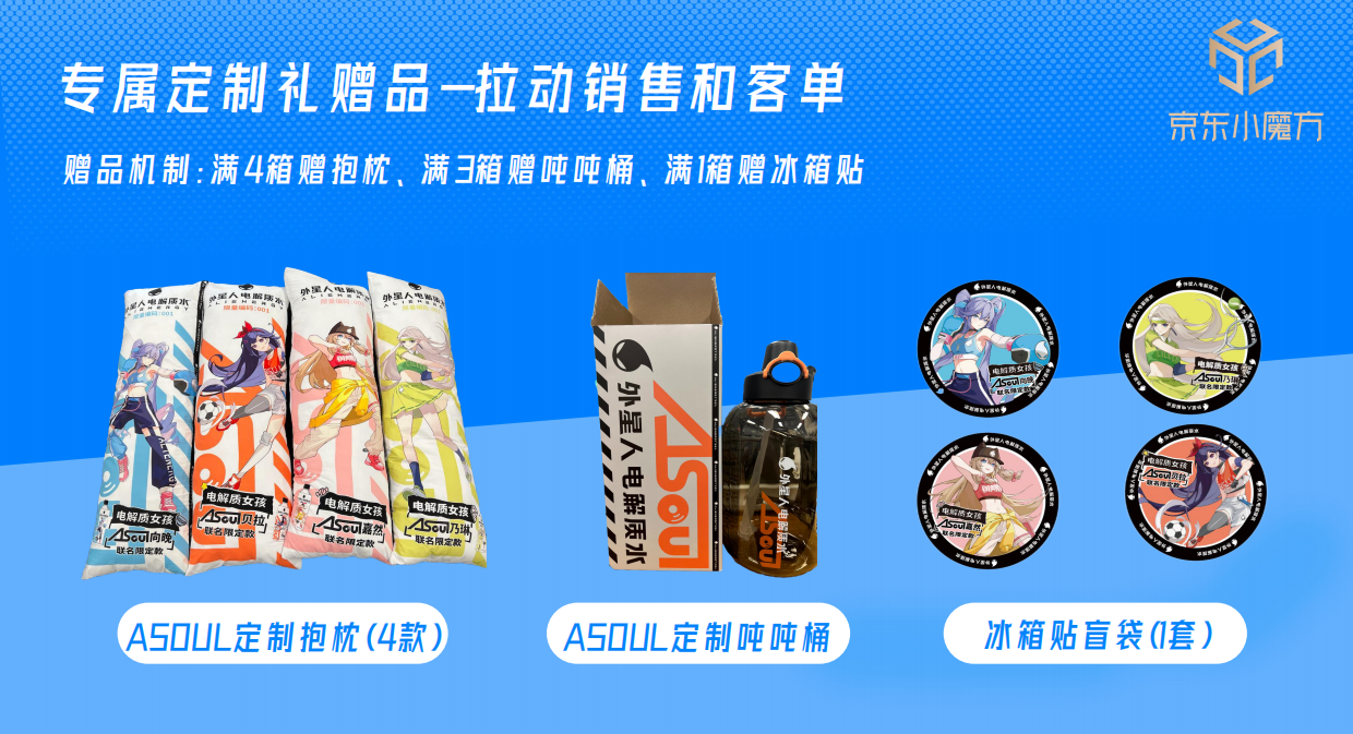 外星人×Asoul夏季整合营销方案.pdf_第10页
