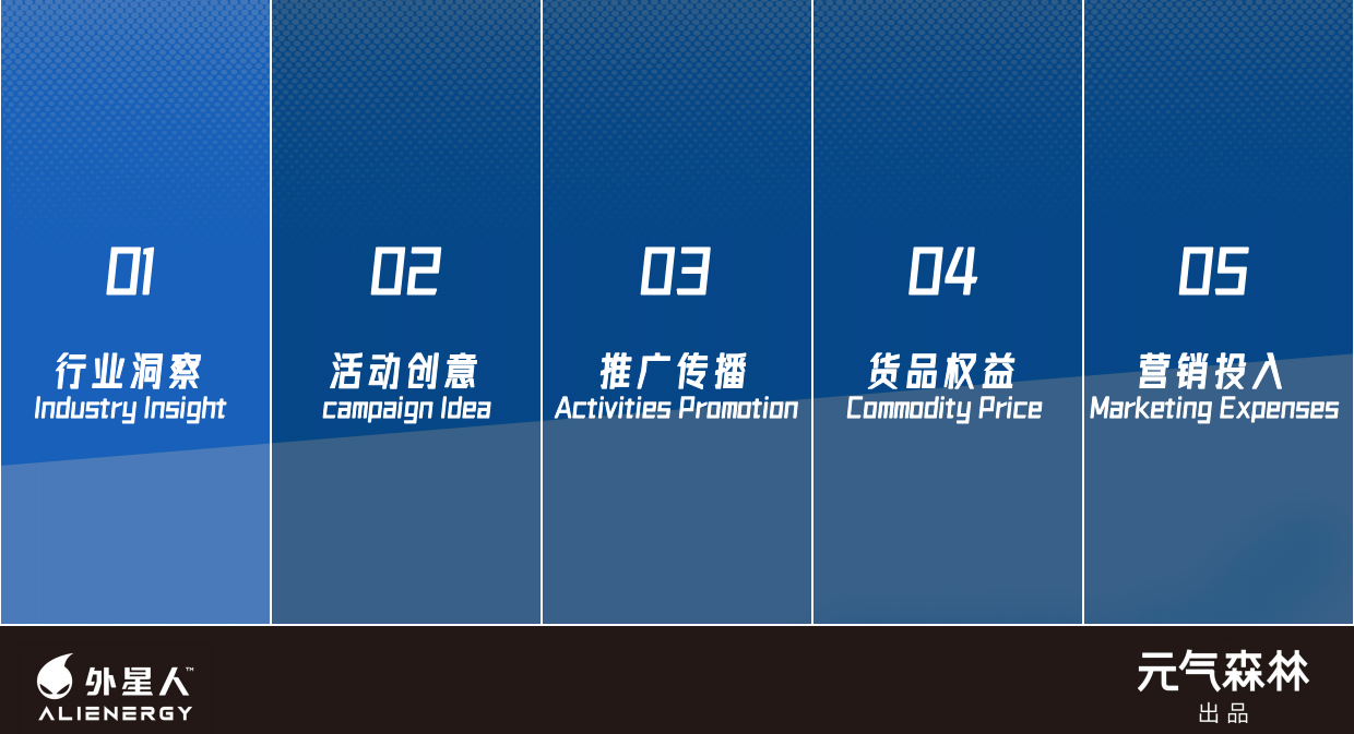 外星人×Asoul夏季整合营销方案.pdf_第2页