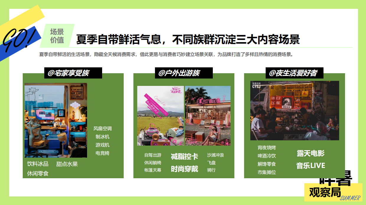夏季节点营销项目「哔暑观察局」招商方案.pdf_第5页
