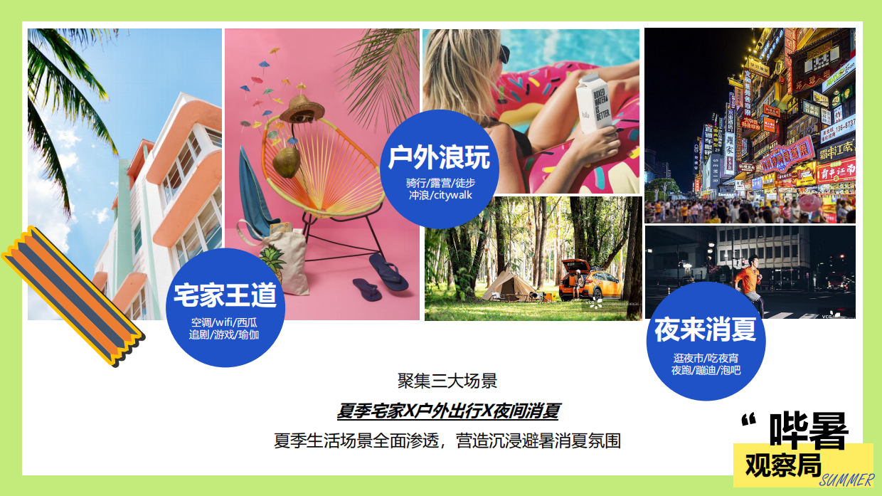 夏季节点营销项目「哔暑观察局」招商方案.pdf_第6页