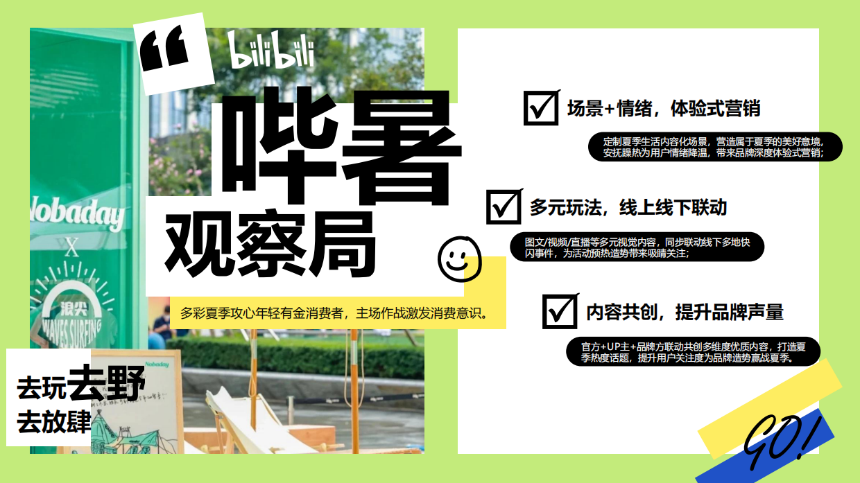 夏季节点营销项目「哔暑观察局」招商方案.pdf_第7页