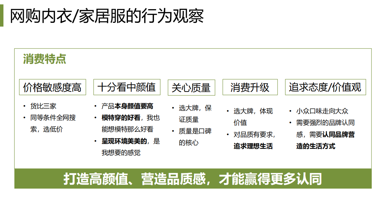 三枪内衣旗舰店春夏季店铺升级方案.pdf_第4页