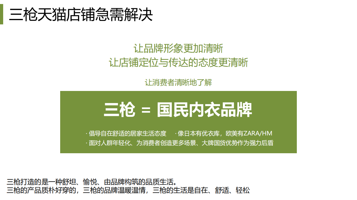 三枪内衣旗舰店春夏季店铺升级方案.pdf_第7页