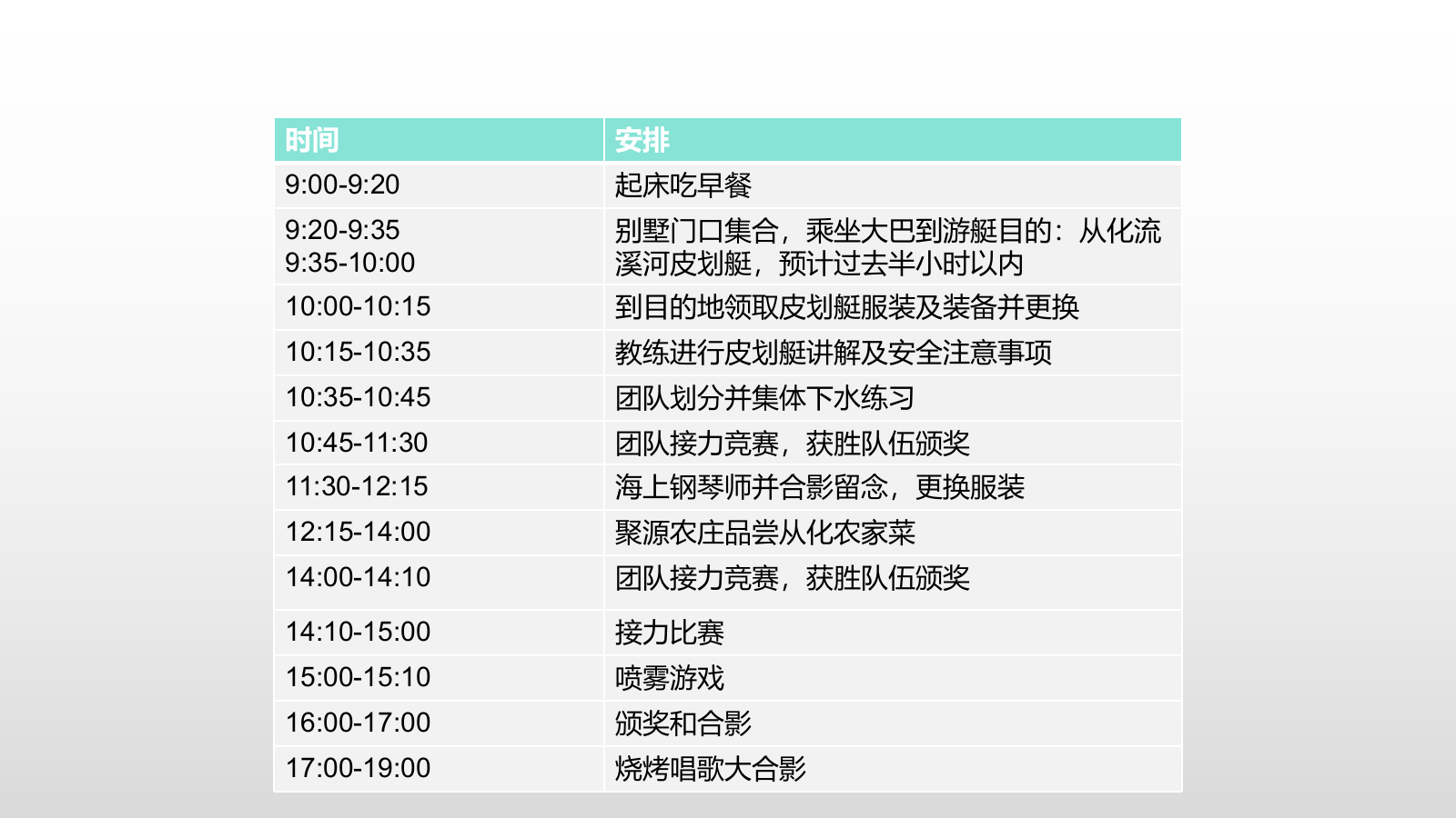 2023企业夏季水上皮筏艇主题活动方案.pptx_第10页