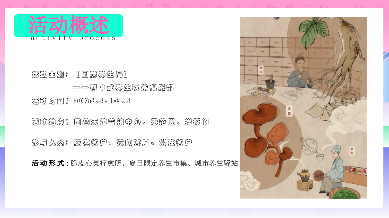 2025夏季新中式养生玩家俱乐部“国潮养生局”主题活动策划方案.pptx_第7页