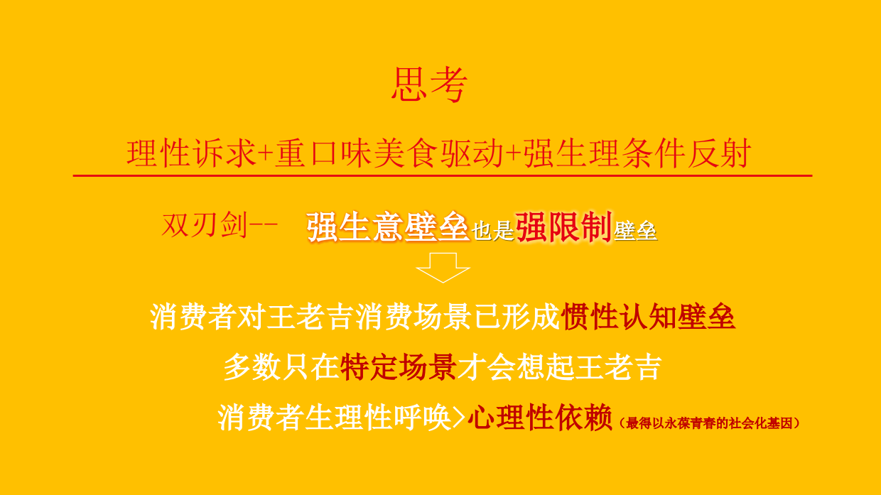 王老吉夏季档传播方案打印稿件.pdf_第8页