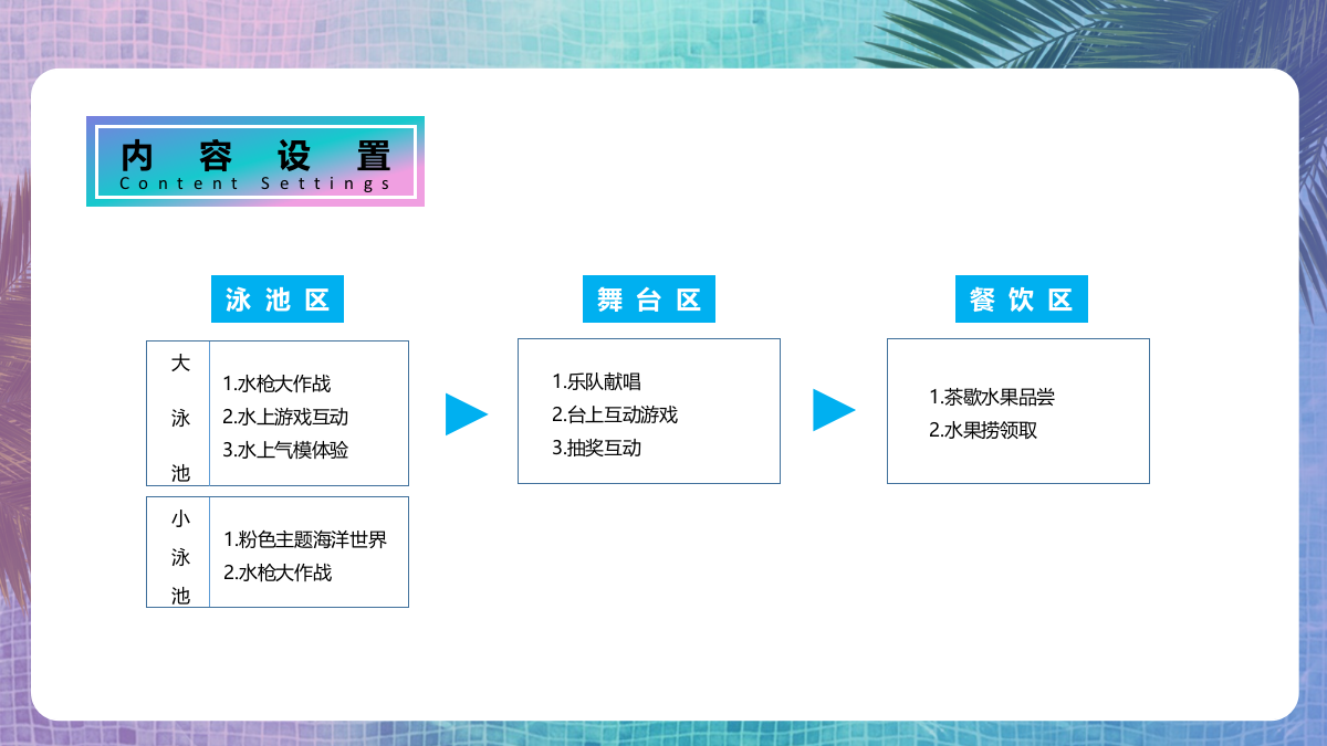 地产项目夏日亲子泳池派对（音乐游泳趴主题）活动策划方案-35P.pptx_第10页
