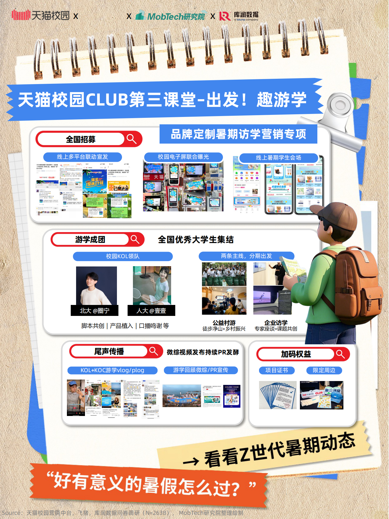 2025大学生暑期出游趋势.pdf_第10页