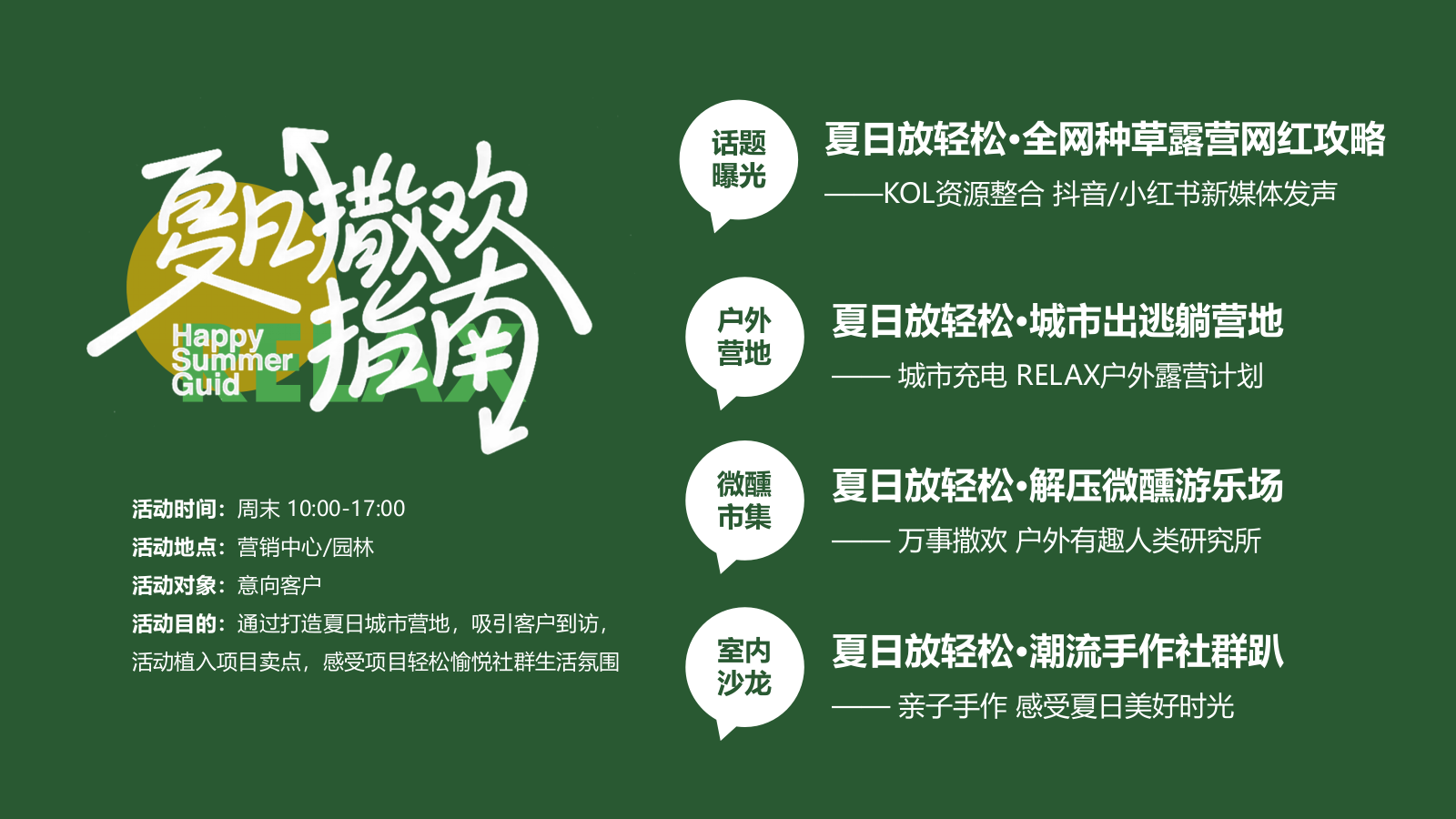 2024夏日暑期微醺露营计划（夏日撒欢指南）主题活动策划方案.pptx_第9页