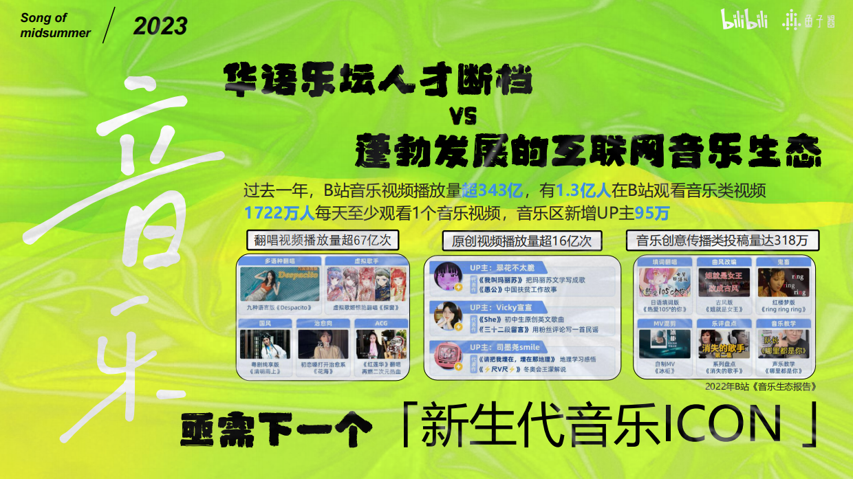 《盛夏之歌》招商方案.pdf_第3页