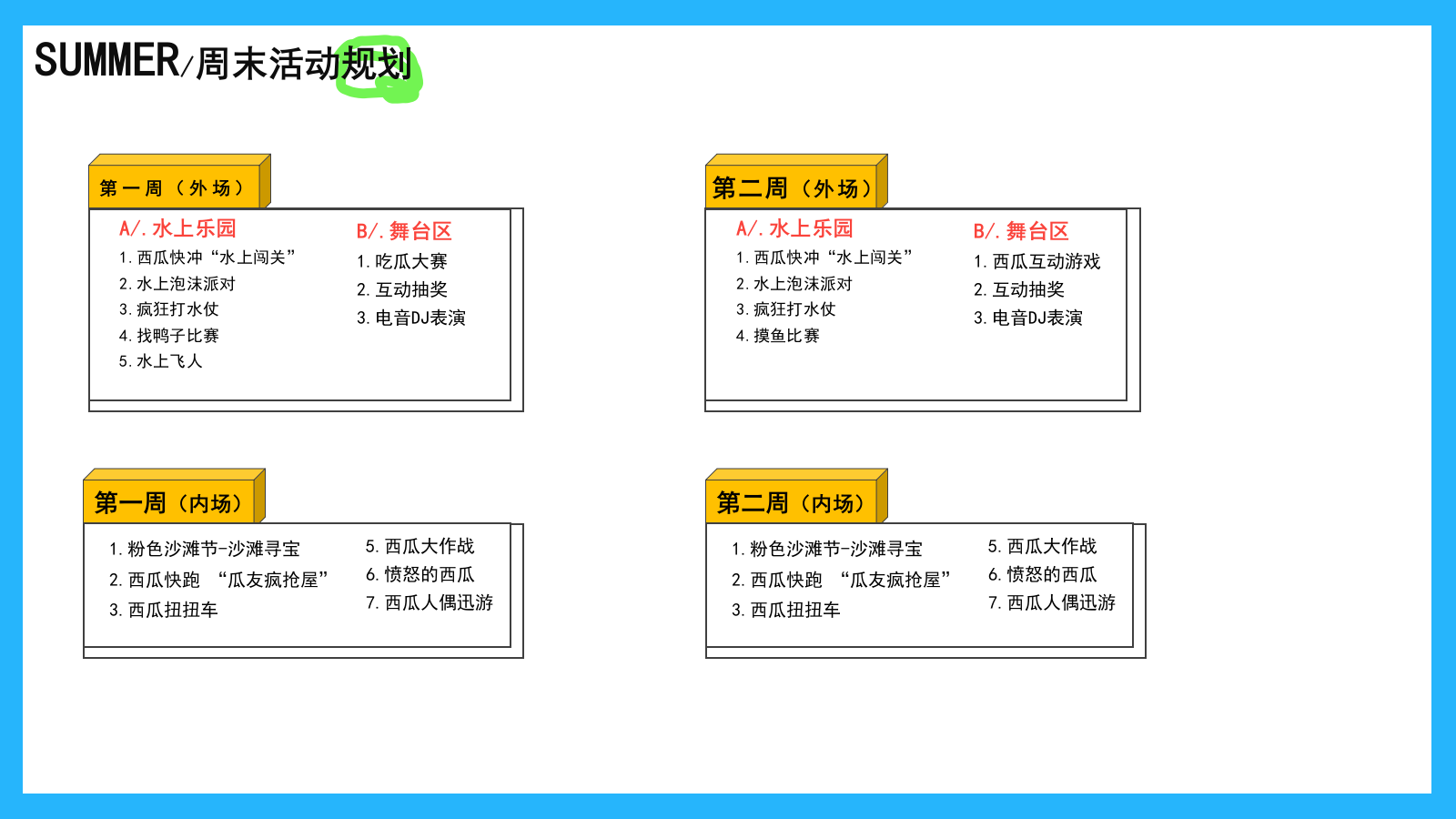 2024商业广场暑期营销系列（夏日西瓜消暑计划主题）活动策划方案-23P.pptx_第4页