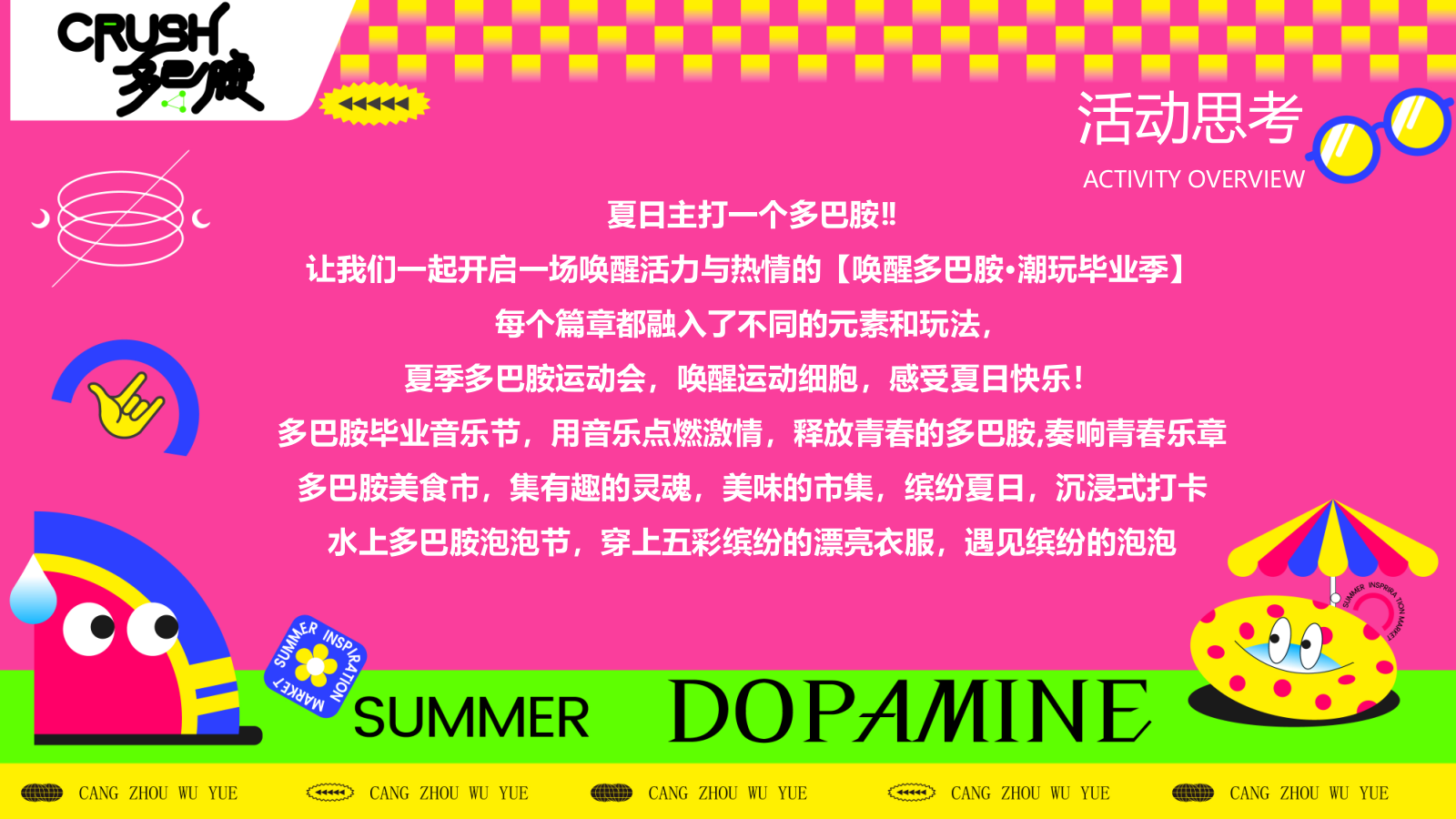 2024商场地产营地夏季多巴胺毕业季（唤醒多巴胺·潮玩毕业季主题）活动策划方案-48P.pptx_第5页