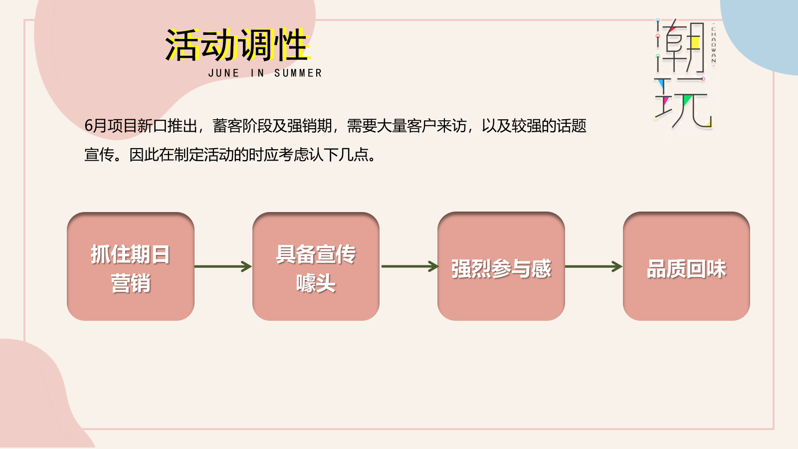 2021地产项目6月月度暖场系列（缤纷夏日 潮玩6月主题）活动策划方案-48P.pptx_第2页