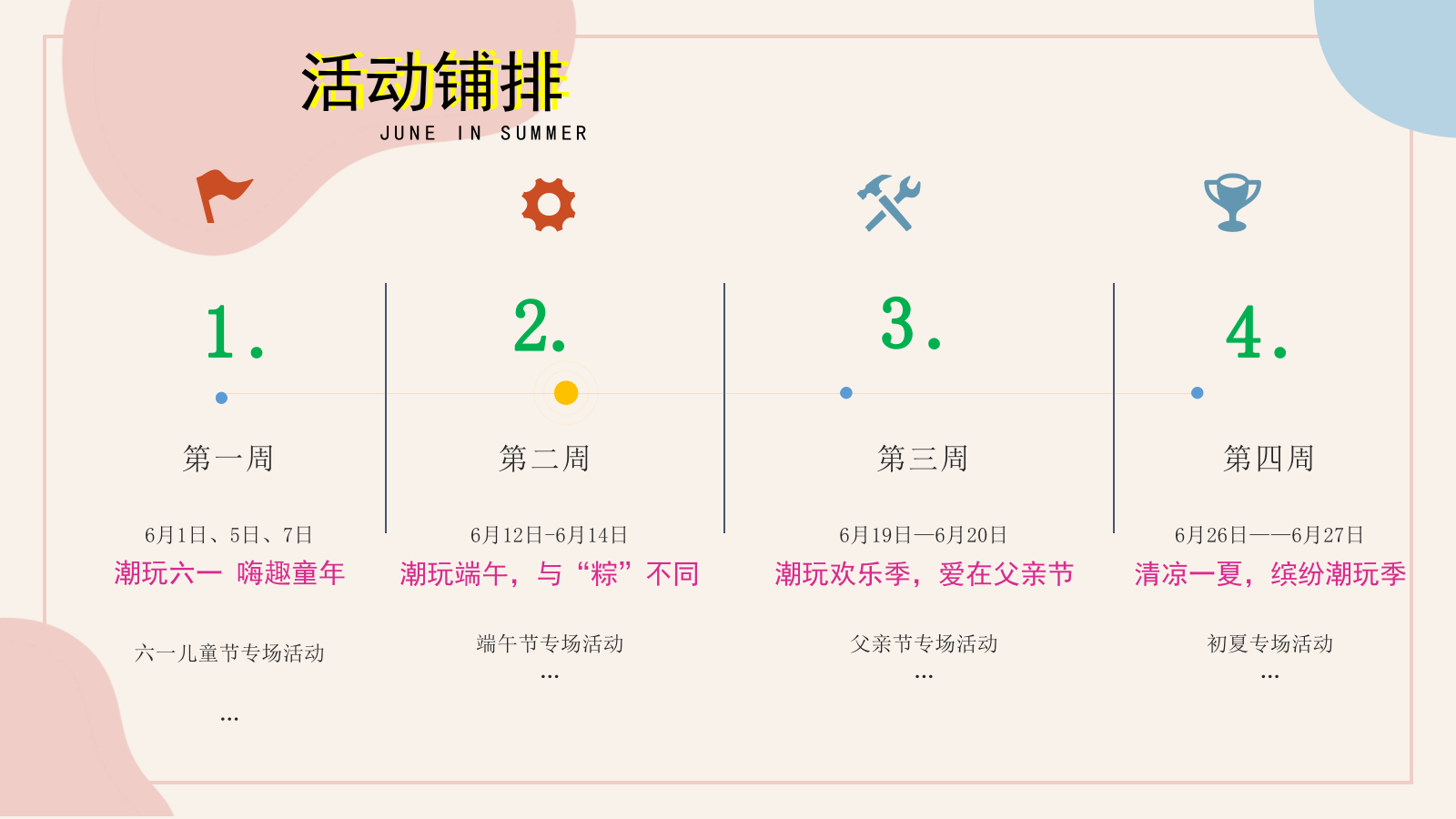 2021地产项目6月月度暖场系列（缤纷夏日 潮玩6月主题）活动策划方案-48P.pptx_第6页