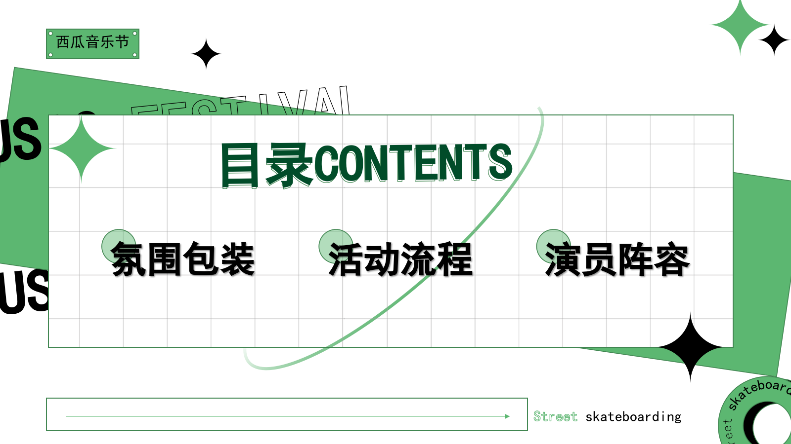 地产夏日西瓜音乐节策划方案.pptx_第6页