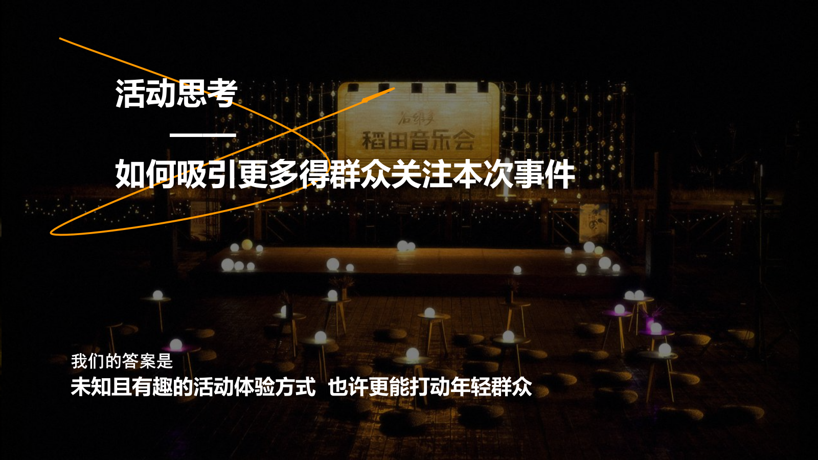 2023地产项目燃夏夜场购房节（仲夏狂欢夜  嗨FUN今夏主题）活动策划方案-33P.pptx_第4页
