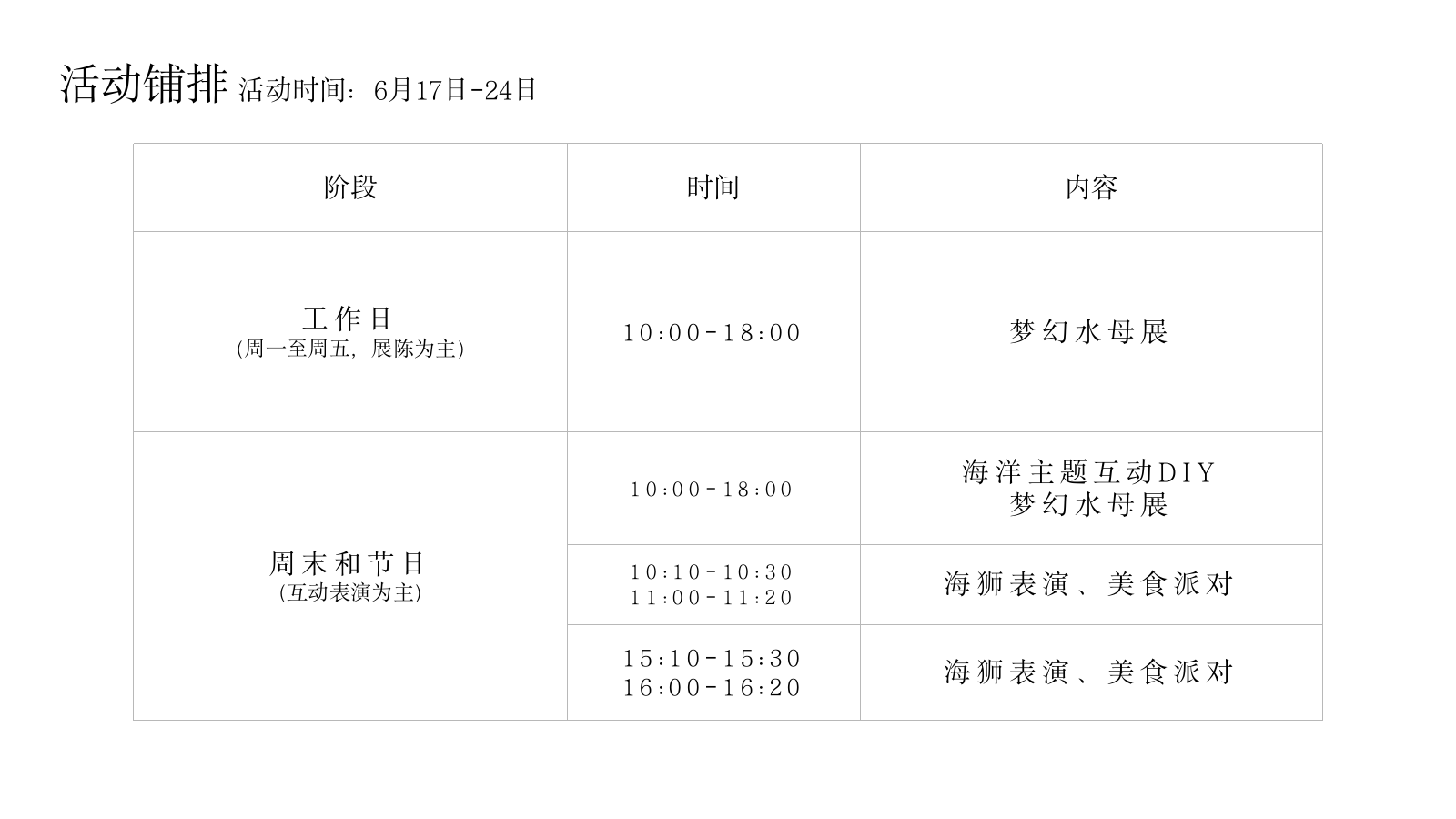 2023地产项目海洋展（海洋微世界 趣味好时光主题）活动策划方案-27P.pptx_第8页