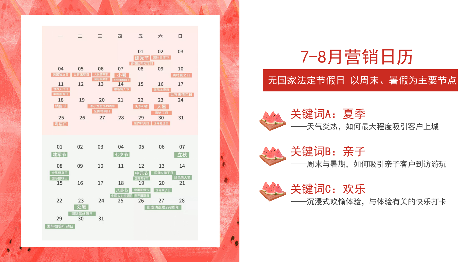 地产西瓜露营嘉年华7-8月暖场嘉年华活动策划方案.pptx_第3页