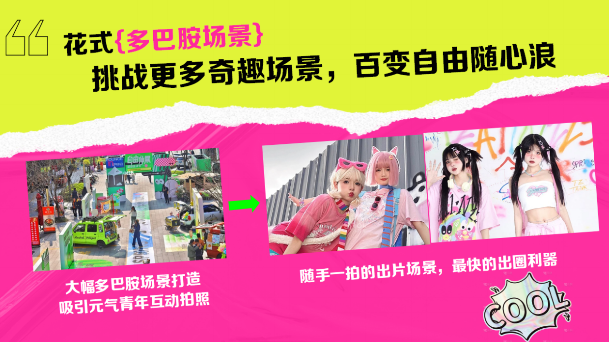商场购物中心暑期档活动方案.pdf_第3页