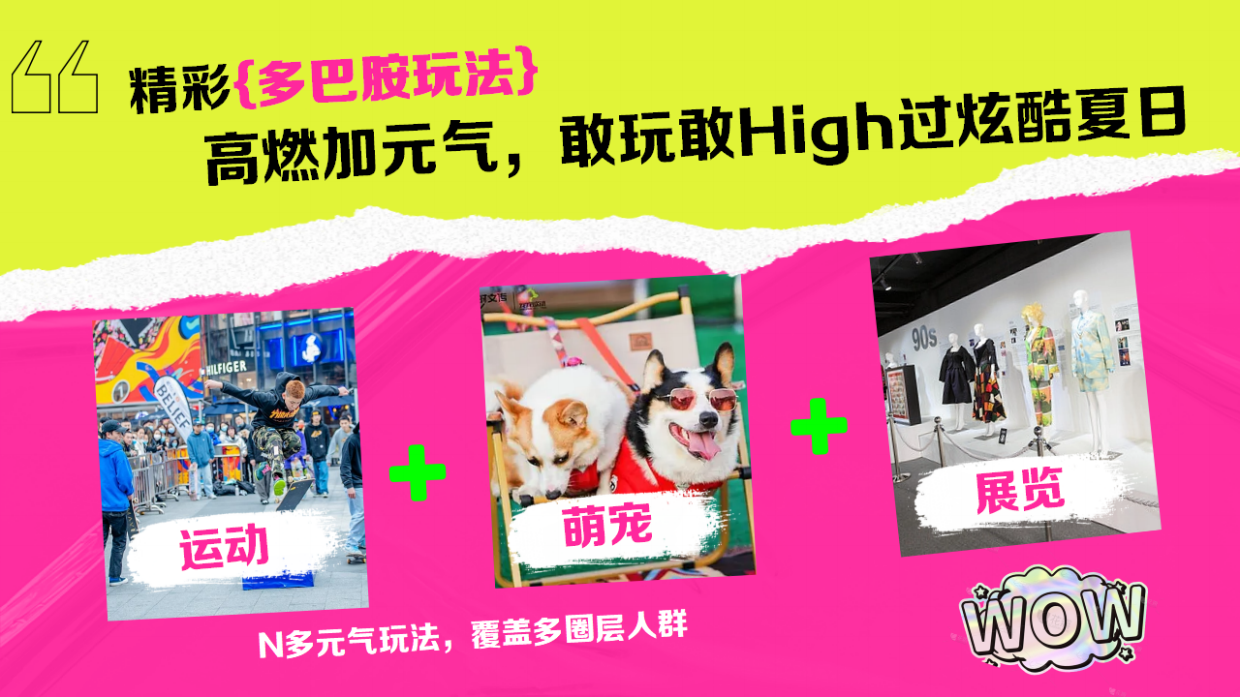 商场购物中心暑期档活动方案.pdf_第4页