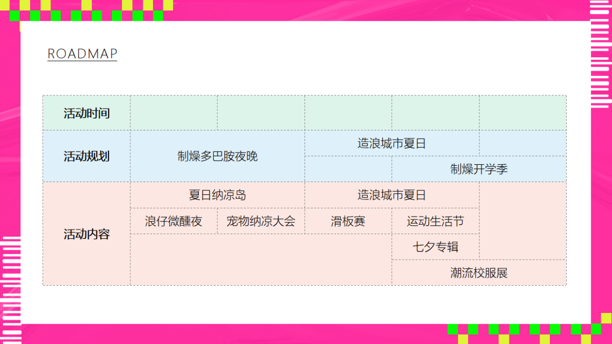 商场购物中心暑期档活动方案.pdf_第7页