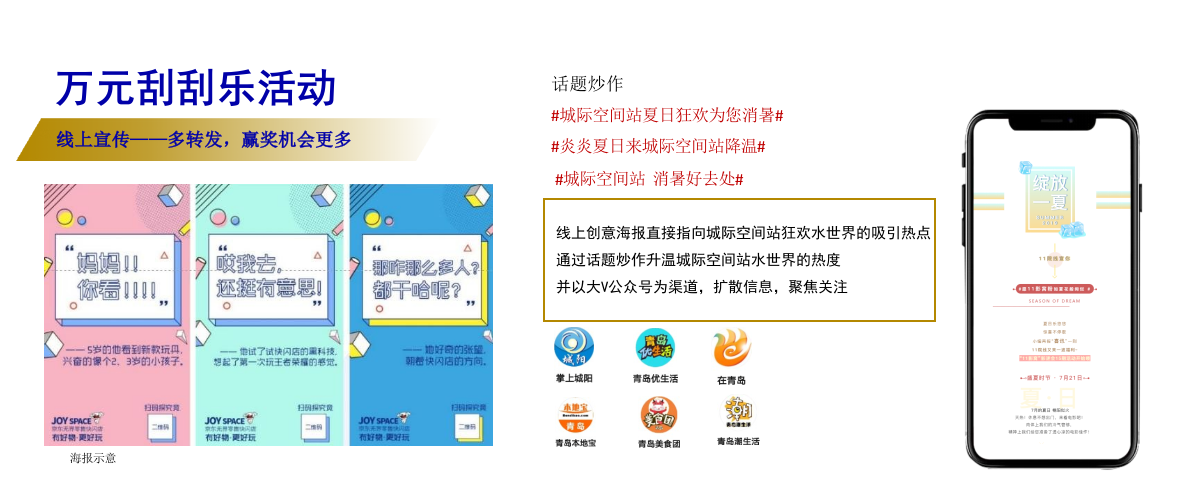 青岛城际空间站夏日主题活动（上）.pptx_第8页