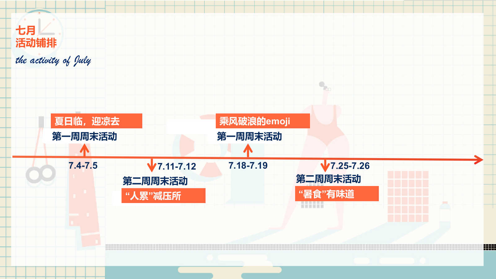 夏季7月8月暖场活动方案破圈季加压清凉系列.pptx_第9页