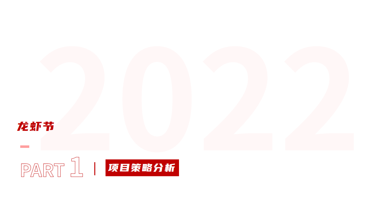 某品牌盛夏龙虾节主题活动.pdf_第2页
