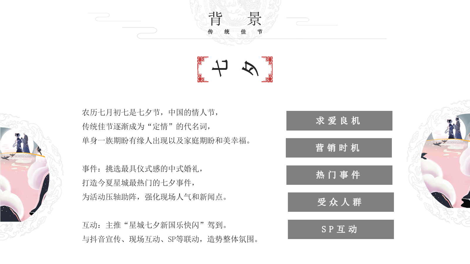 某购物中心夏日纳凉 七夕互动 特别企划方案.pptx_第5页