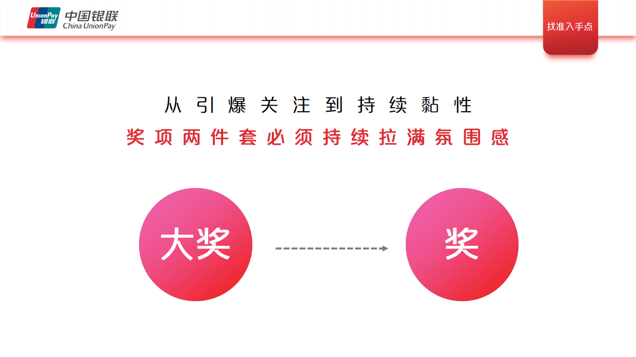 中国银联暑期营销社会化传播方案.pdf_第3页